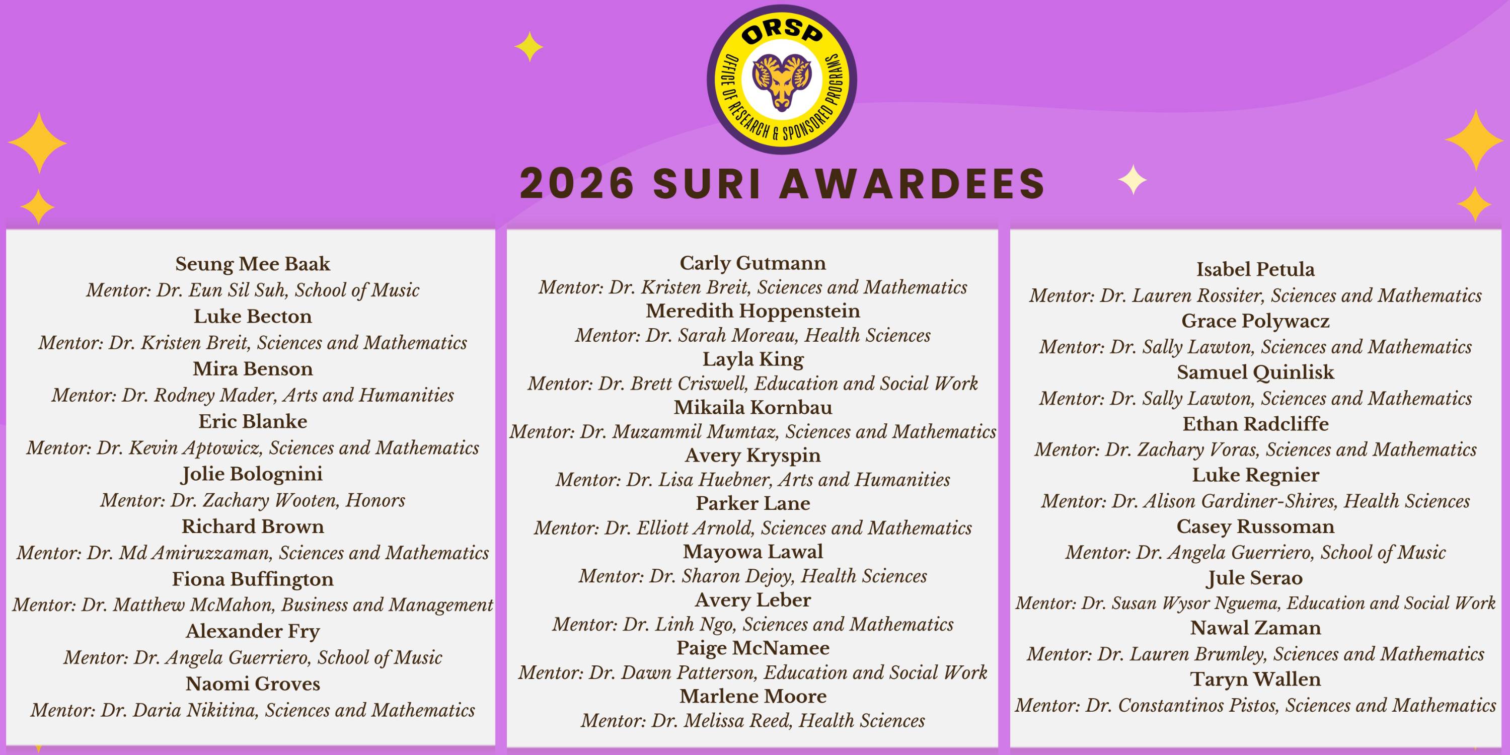 Banner of names of the 2026 SURI Awardees