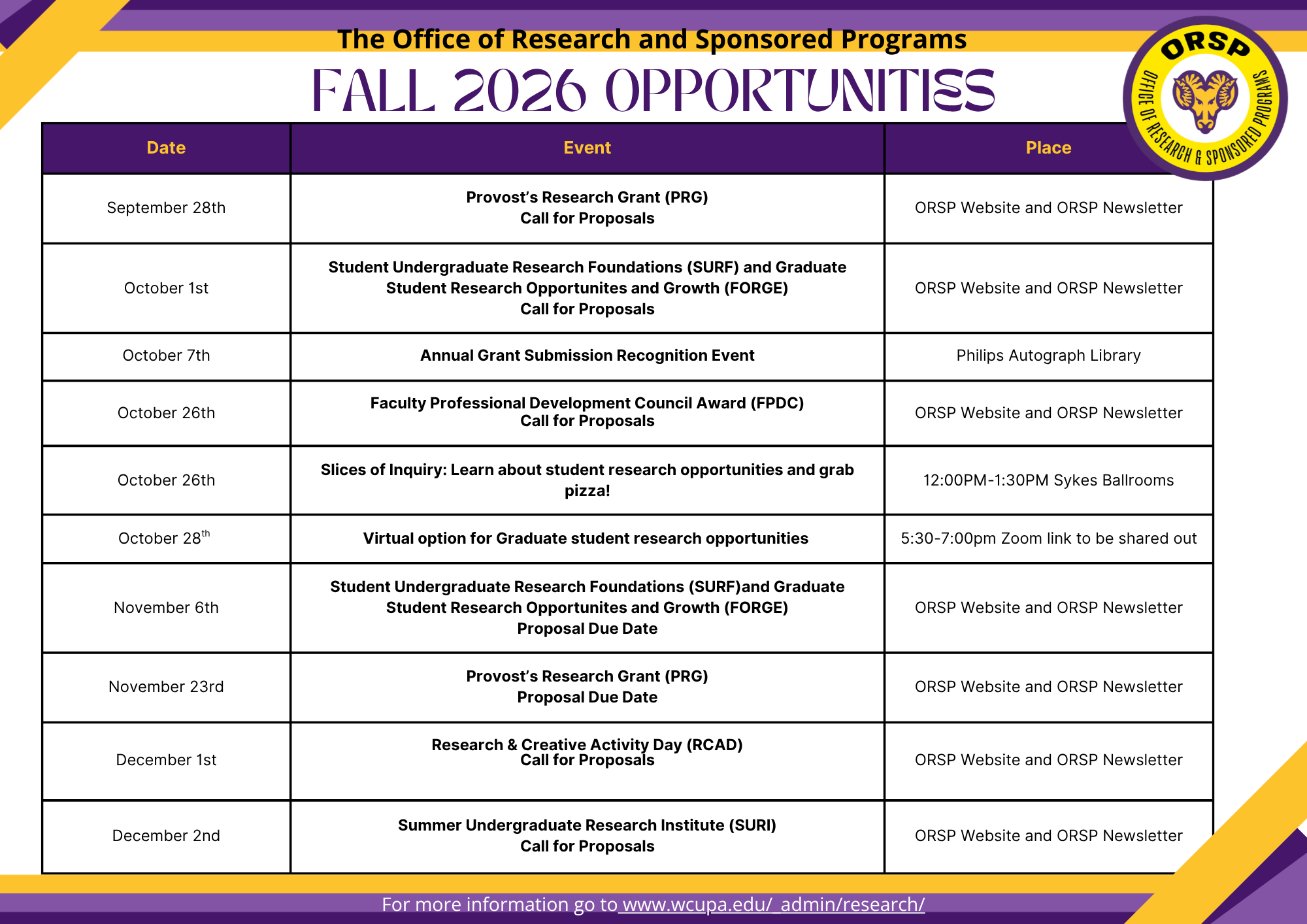 Fall 2026 Opportunities