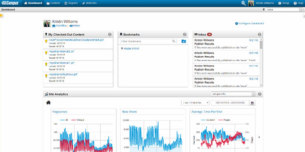 Screenshot of Dashboard in OU