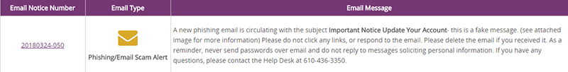 IS&T Notice
