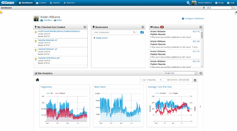 Screenshot of Dashboard in OU