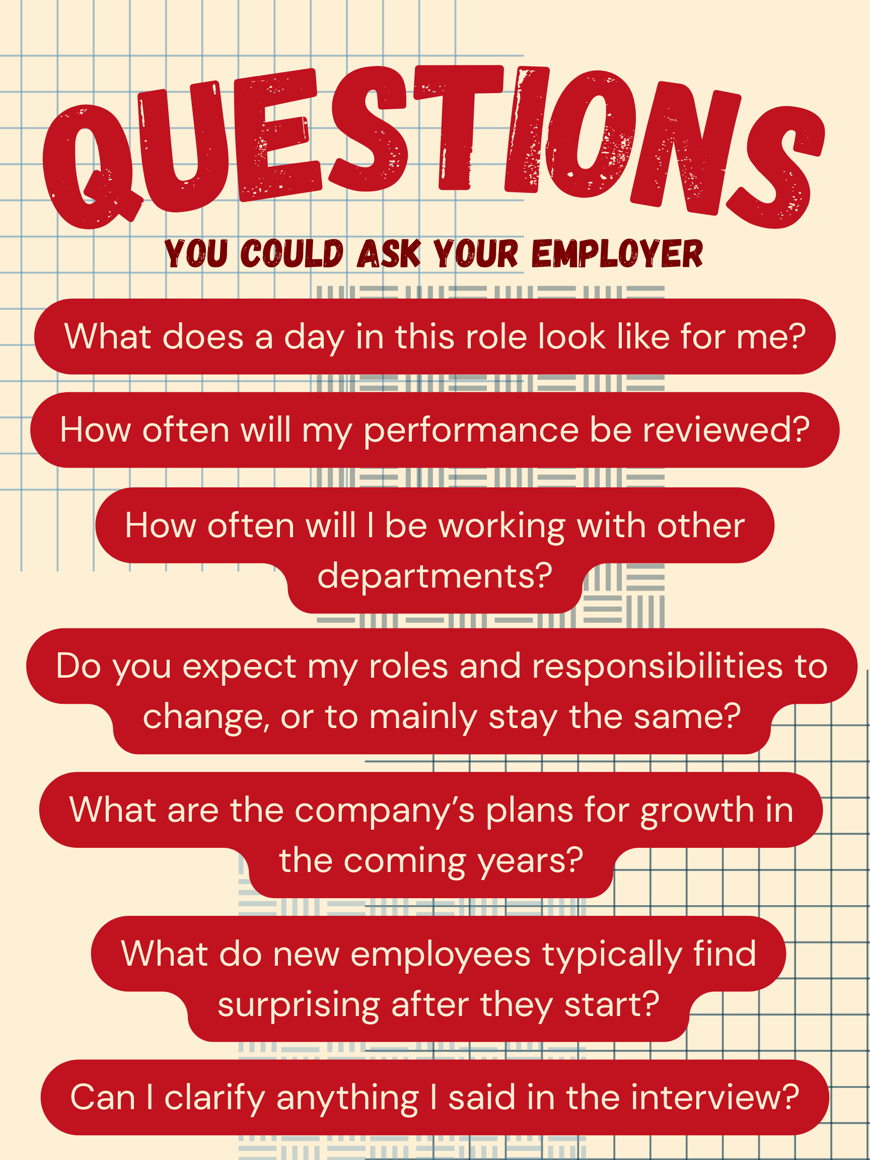 An infographic on questions to ask your employer. The text is bright red and cream, and blue geometric shapes are in the background.