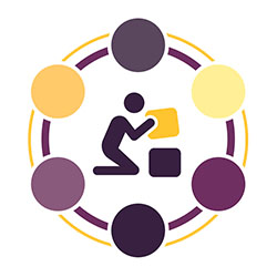 Training and organizational development