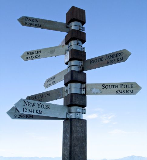 South Africa sign post