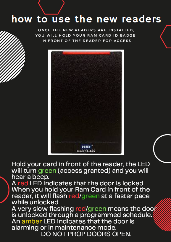 How to Use the New Readers