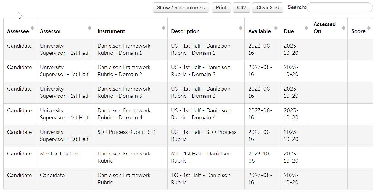 assessments list