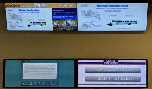 TV Digital Signage