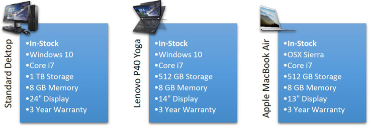 Laptops