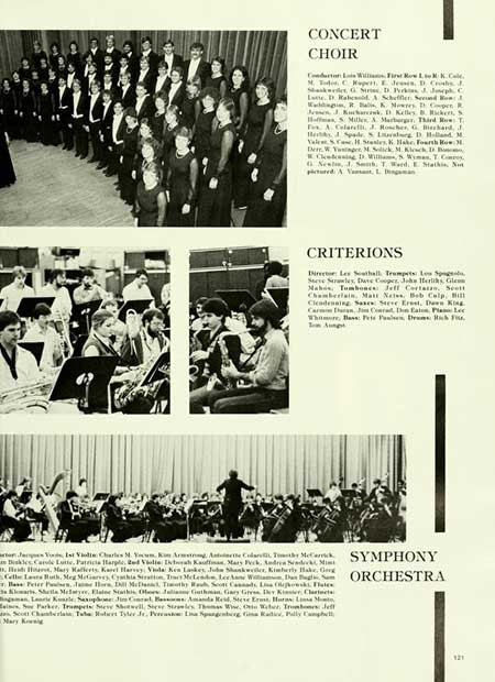 Thumbnail: CONCERT CHOIR Conductor Lis Will First How to K. Col Capert. E Jesses. D. Crabs J Shake Sus D. Perks, J. Joseph C Lane, D. Rabes. A Scheffler, Second Row: Wang, RB, K. Nowres D. Comper R Jensen, J. Kuchack, D. Kelles B. Hickers, S Hoffman, S. Miller, A Marberger, Third How T FA. Celarelli, J. Roscher, G. Bichard, J. Spade. S. Luang D Holland. M. Vale SC. H.Stanley, K. Hake. Fourth Row: M. Der W. Vastaget M. Slick, M. Klesch, D. B Clendening, D. William Wyman, T. Co G. Next, J. Sanh, T. Ward, E Stathis, Not CRITERIONS Die Les Sathall Trumpets: Los Spugendre. Steve Strawley, De Cooper, John Herlis, Gle Mahon, Tumbones Jeff Cortatan, Scott Chamberlain, Matt Nets, Bob Calp, Bill Clendenning Sases: Steve Erst, Dawn King Car Dharan, Jim Conrad, Don Eaton Plan Lec Whitmore, Bass Pet Pals Drums Rich F tores V, Ist Viola: Charles M. cum. Kan Armstrong Antoinette Colar To Me Diskles Carde Lutte, Patricia Harple, Red Violeta Kauffin Mary Pick, Andre Send M 1. Heidi H, Mary Hatlerts, Karel Harvey, Vida Ken Laskes, John Shankwelle, Kimberly Bake, Gorg Calle Lars Ruth, Meg Metiarvey Cynthia Stration, Tract McLendon, Lee Anne Will the figs S Bass Peter Pen, Jane Horn, Dill McDan Timothy Rash Scott Canals, Lisa Olejkowski, latex Kowars. Sheila Melaye, Elator Stats Olor Jalan Guthman, Gary Grey Kit Clarinet faines, So Parker, Trumpets Steve Shotwell, Steve Strales The Wise, One Weber, Trombones: Jeff Scott Chamberlain The Robert Tyler Jr. Person: Lina Spangenberg Gina Radio, Pally Camp Mary K SYMPHONY ORCHESTRA 121