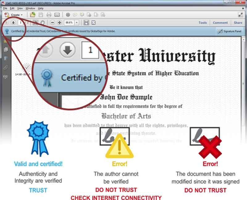 WCU Electronic Diploma Signature