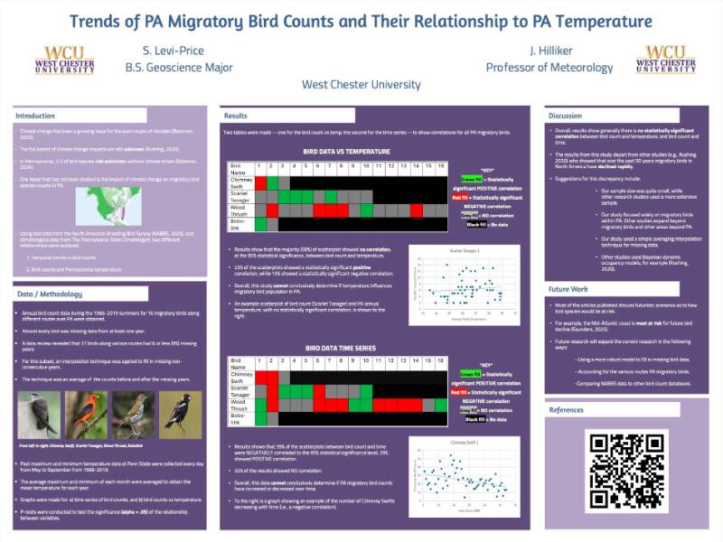 Student Research