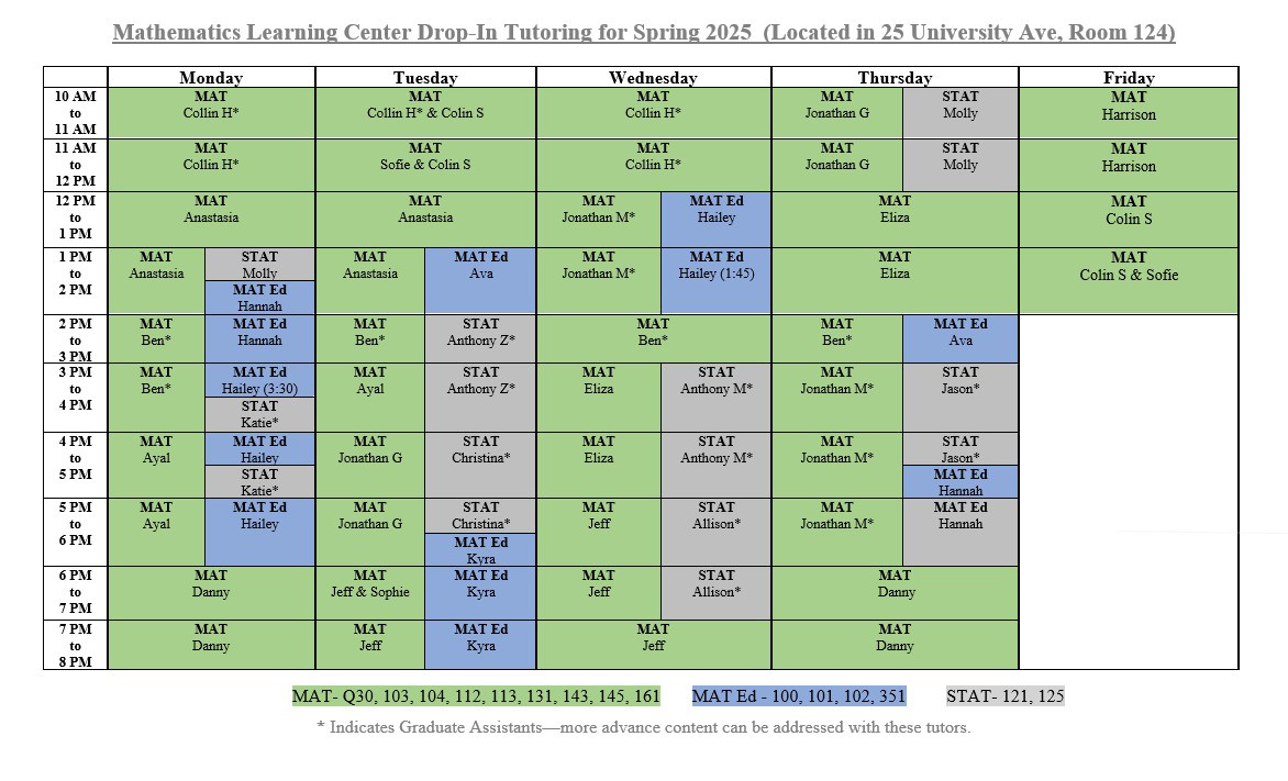 MLC Schedule Spring 2025